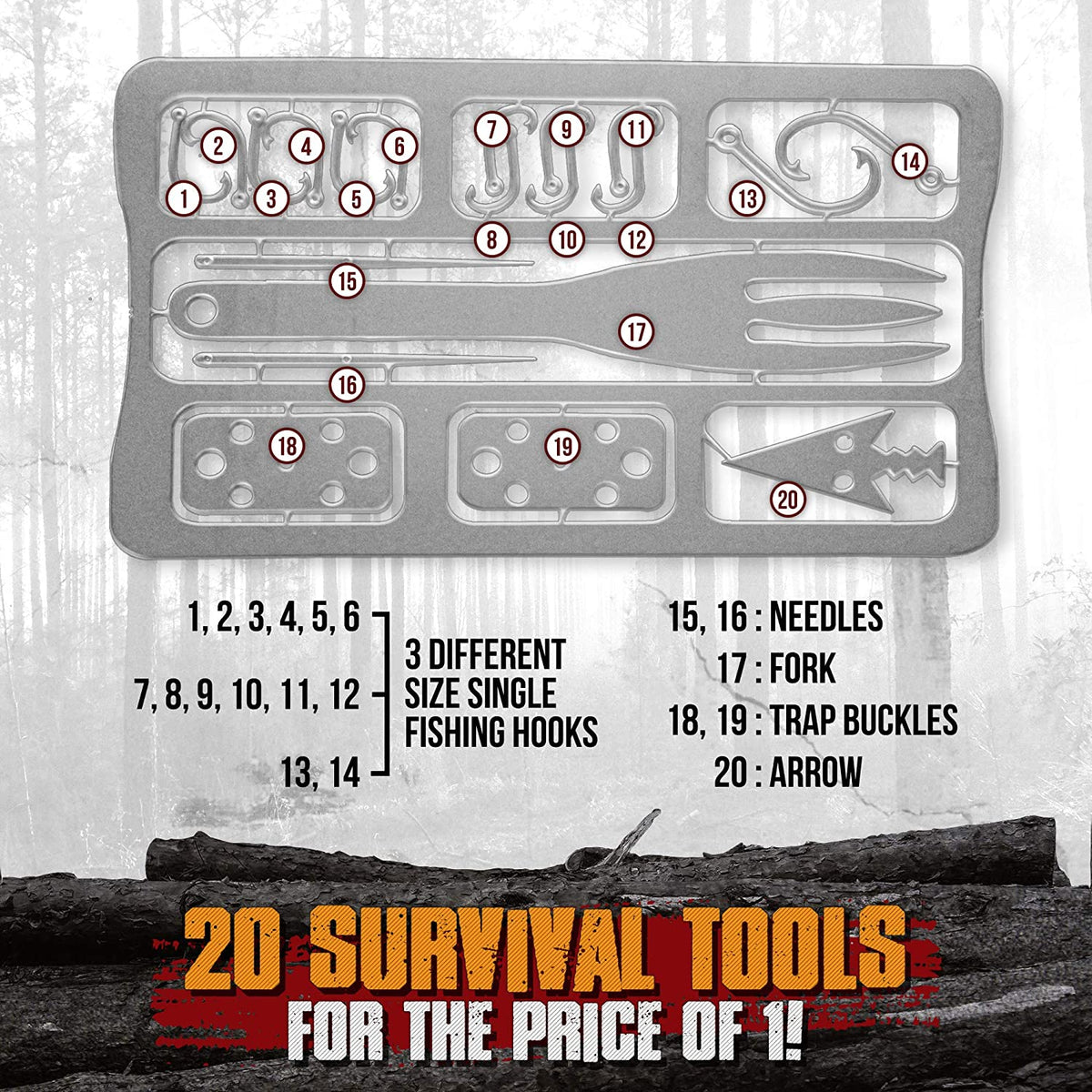 Survival Card Bushcraft Gear Great Men's Gift