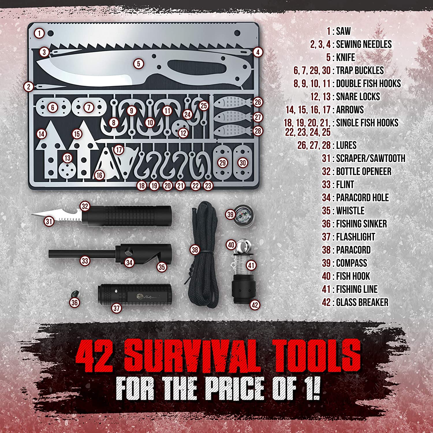 12-Tool Survival Pen, Paracord and 30-Piece Survival Card Gift Set –  Holtzman's Gorilla Survival